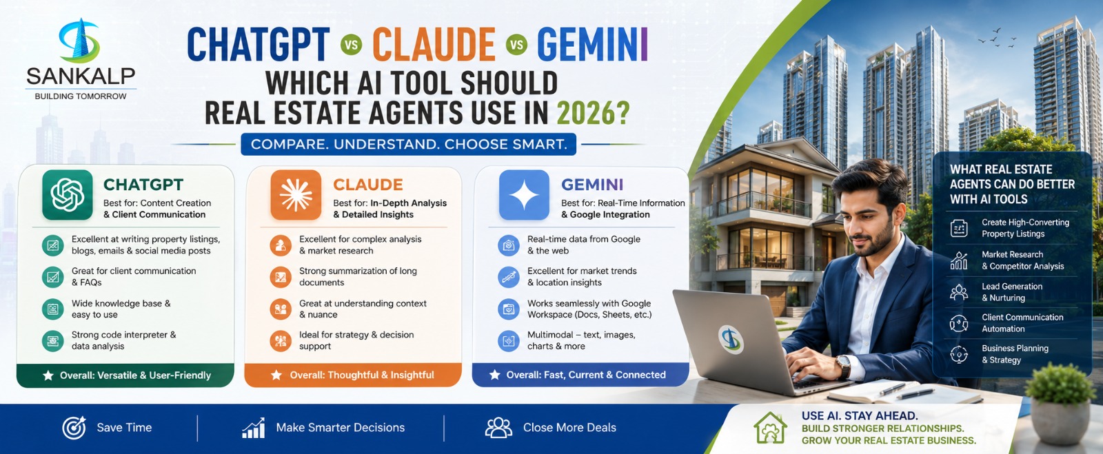 ChatGPT vs Claude vs Gemini: Which AI Tool Should Real Estate Agents Use in 2026?